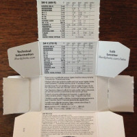 20150920 082138 Ilford vs Kentmere boxes 1770 ©2015 JamesECockroft e1452354829540